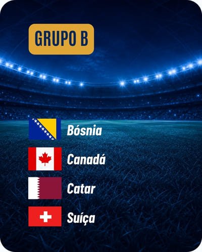 Grupo B