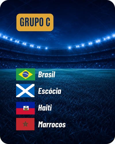 Grupo C