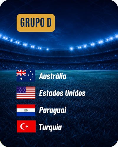 Grupo D